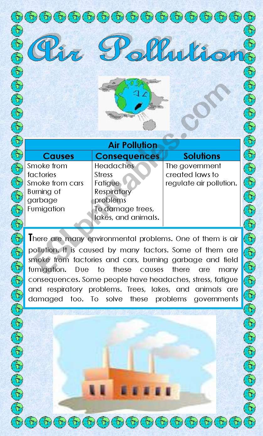 Air Pollution worksheet