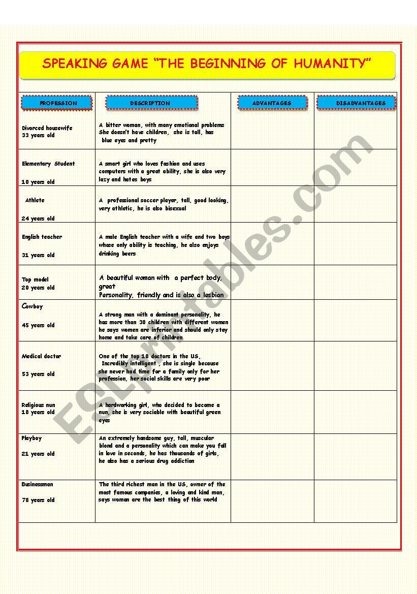 SPEAKING GAME   worksheet