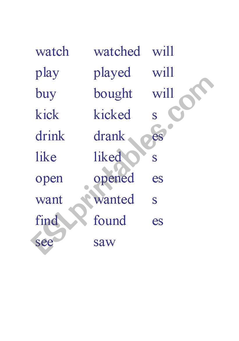 Simple Past, Present, and Future Verb Tense Activity