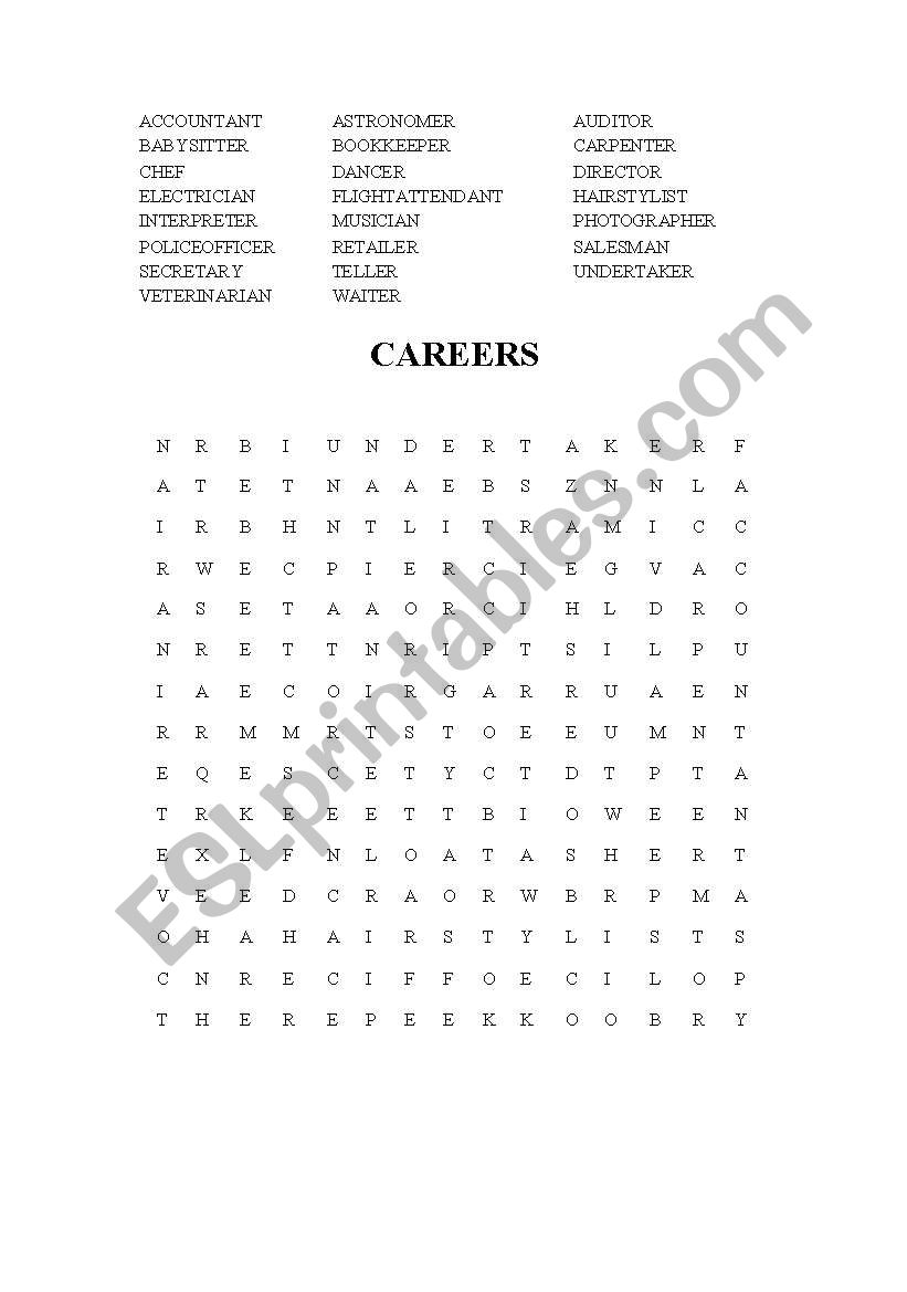 Jobs worksheet