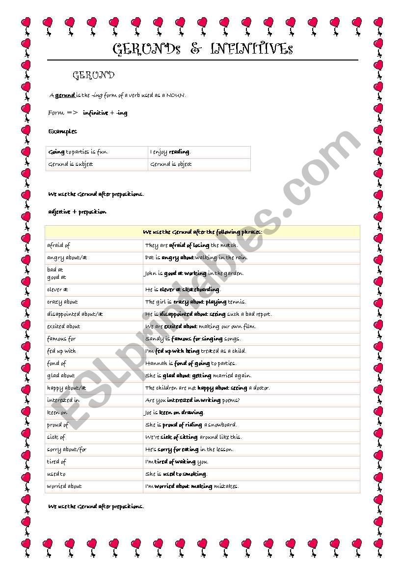 Gerunds &Infinitives worksheet