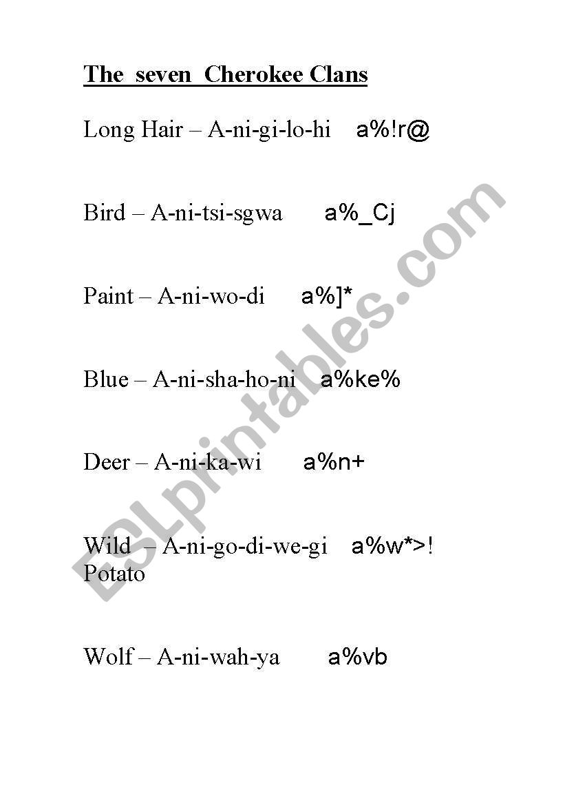 The Cherokee 7 clans worksheet