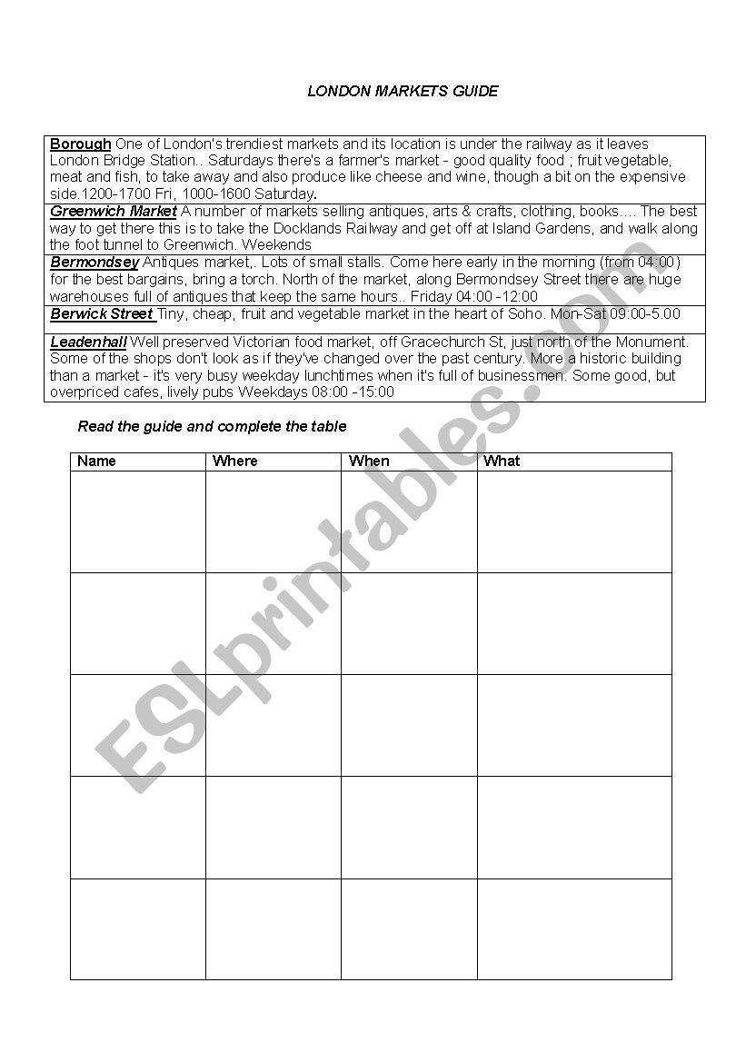 London Markets Guide worksheet