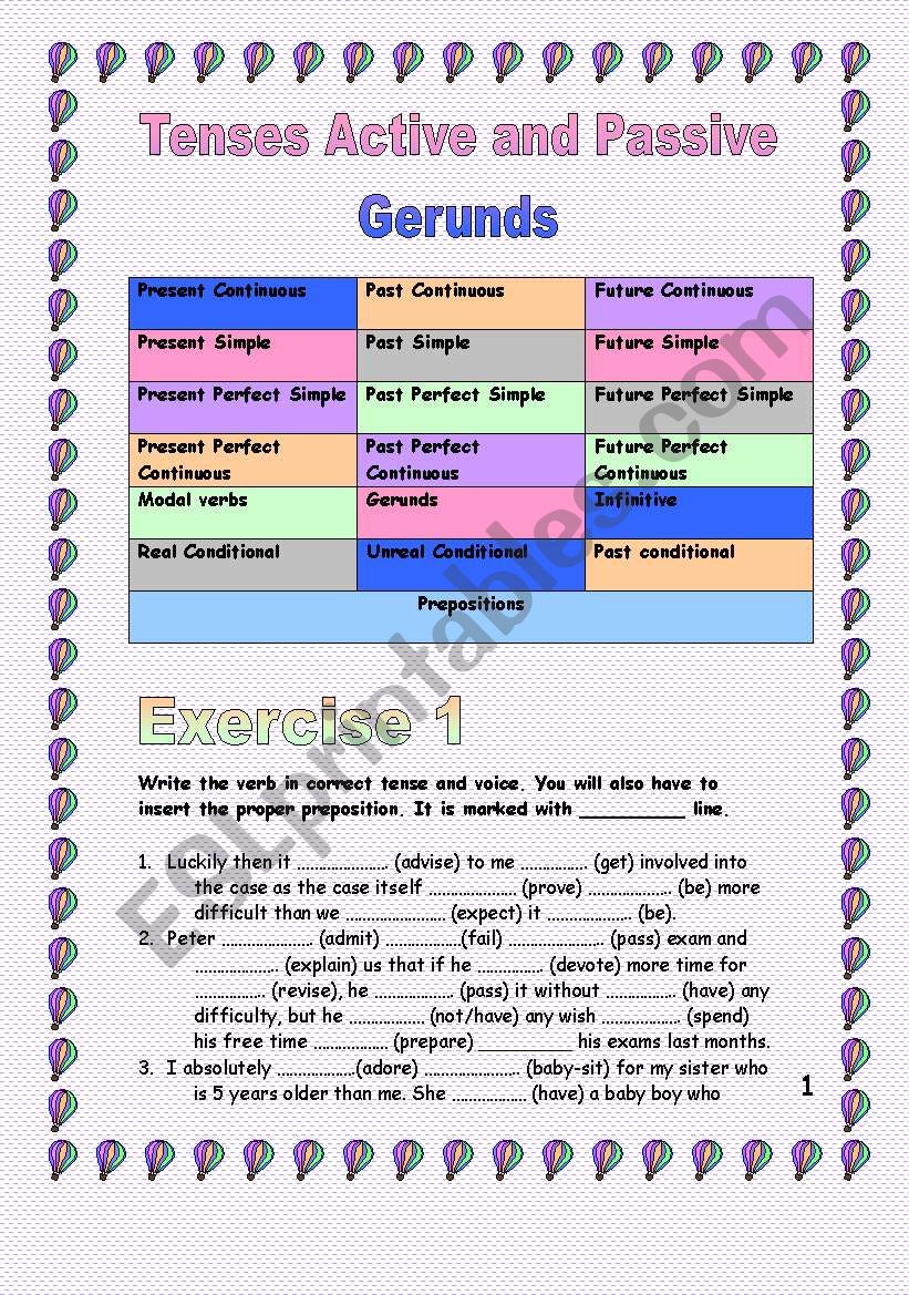 5 pages of tenses, gerunds, infinitives and prepositions