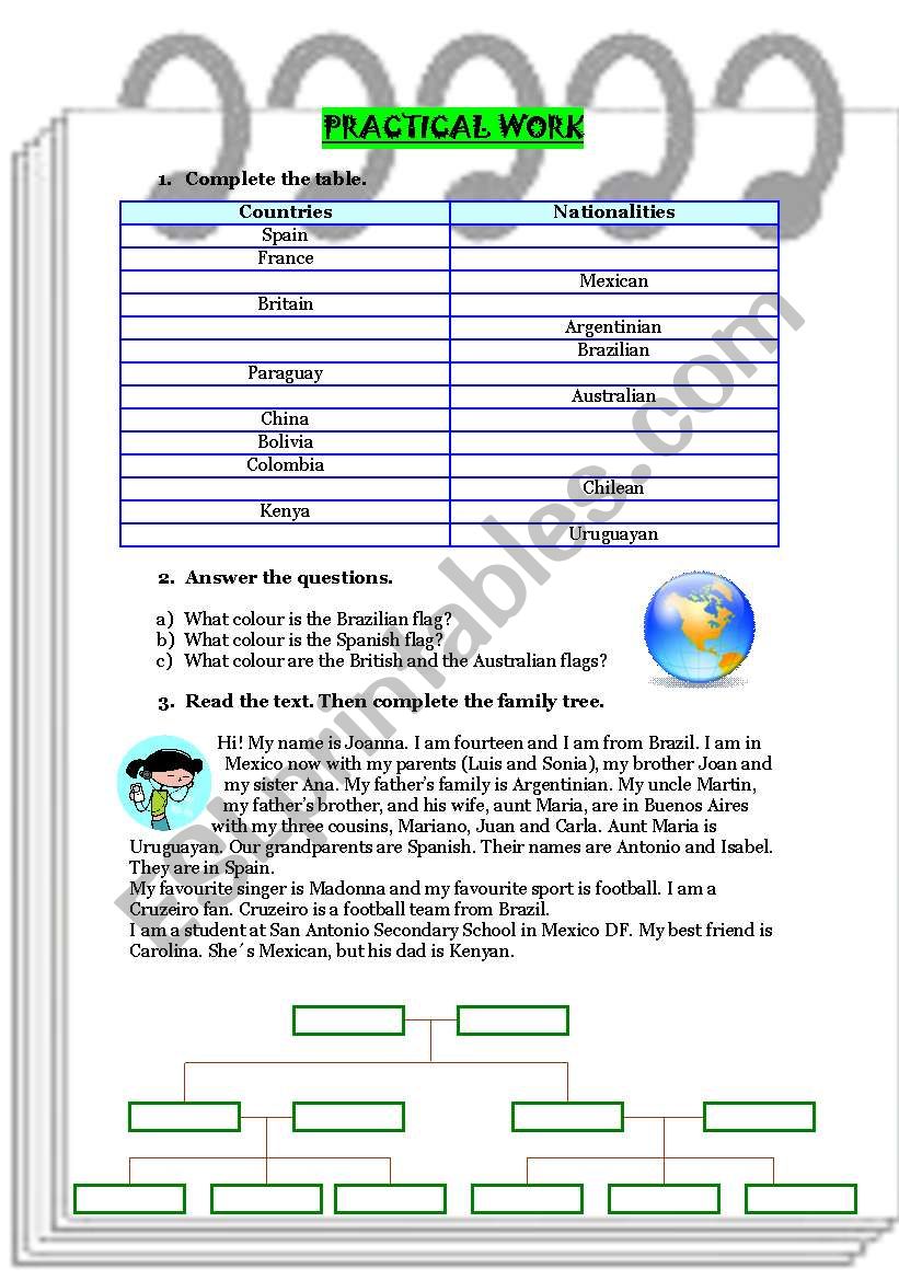 Nationalities, Verb to be, Family members