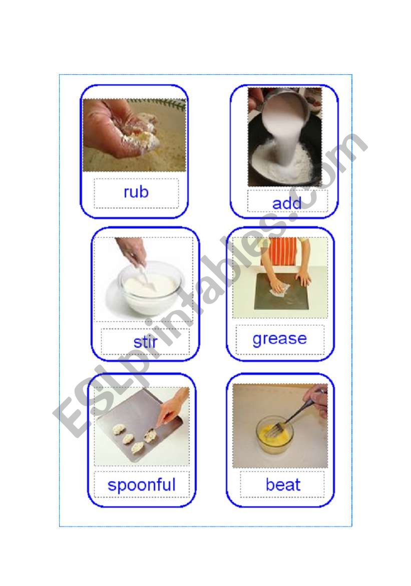 Rock Cake method cards worksheet