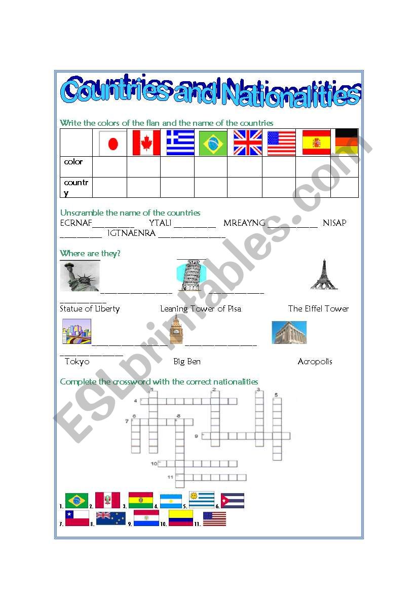 Countries nad nationalities worksheet