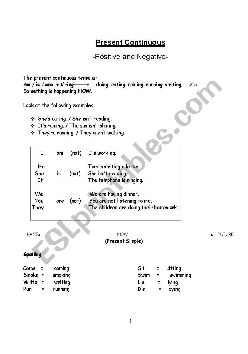 Present continuous  worksheet