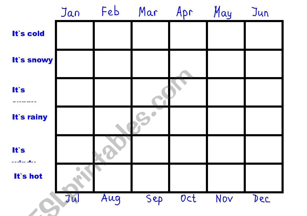 Months & Weather Battleship Grid