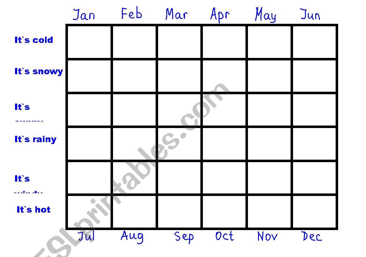 Months & Weather Battleship Grid