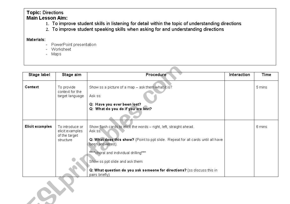 Lesson Plan - Directions worksheet