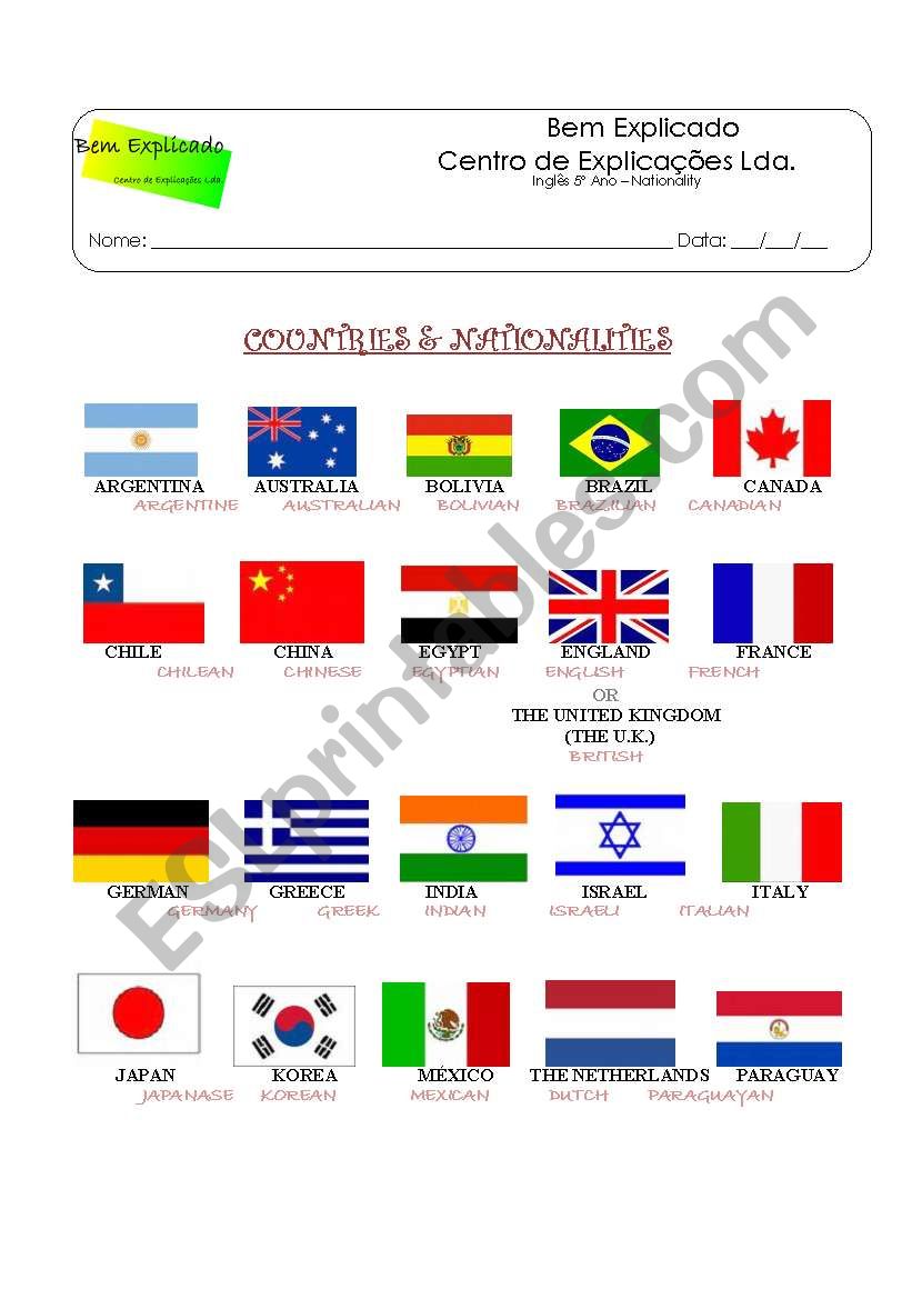 countries worksheet
