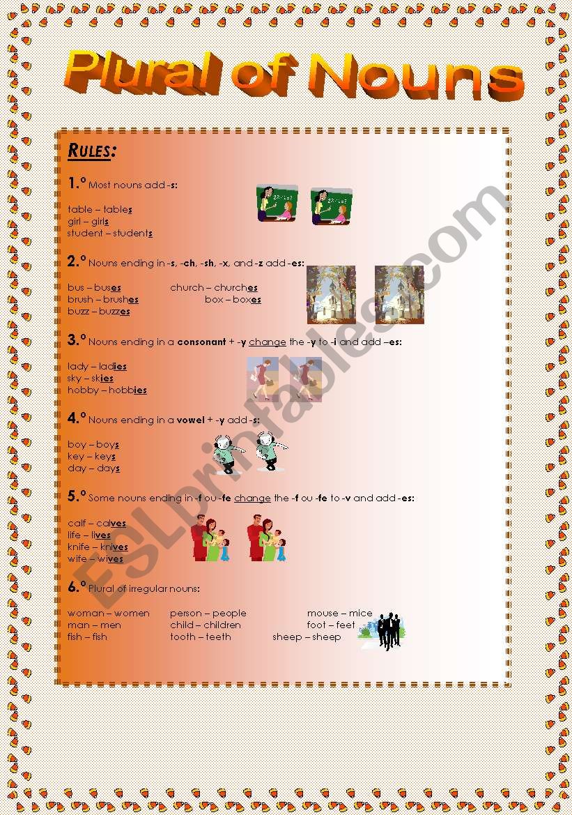 Plural of Nouns worksheet