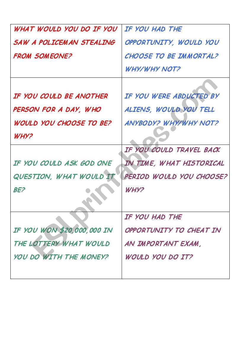 second conditionals worksheet