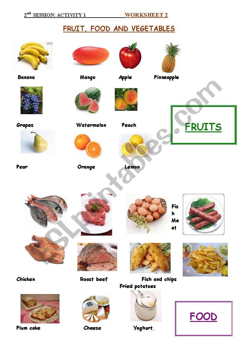 food, fruit, vegetable and drink flashcards 
