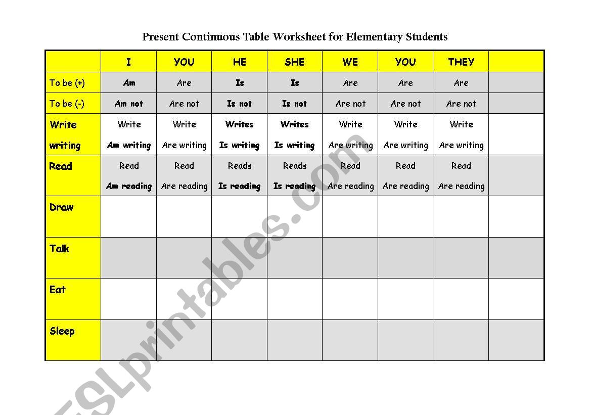 Present Continous Worksheet for Elementary Students