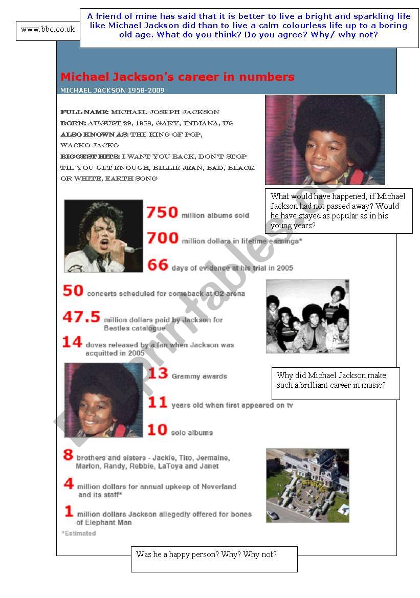 Michael Jacksons career figures and facts