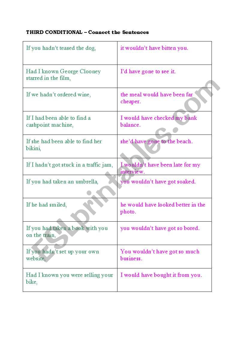 THIRD CONDITIONAL - Connect the Sentences