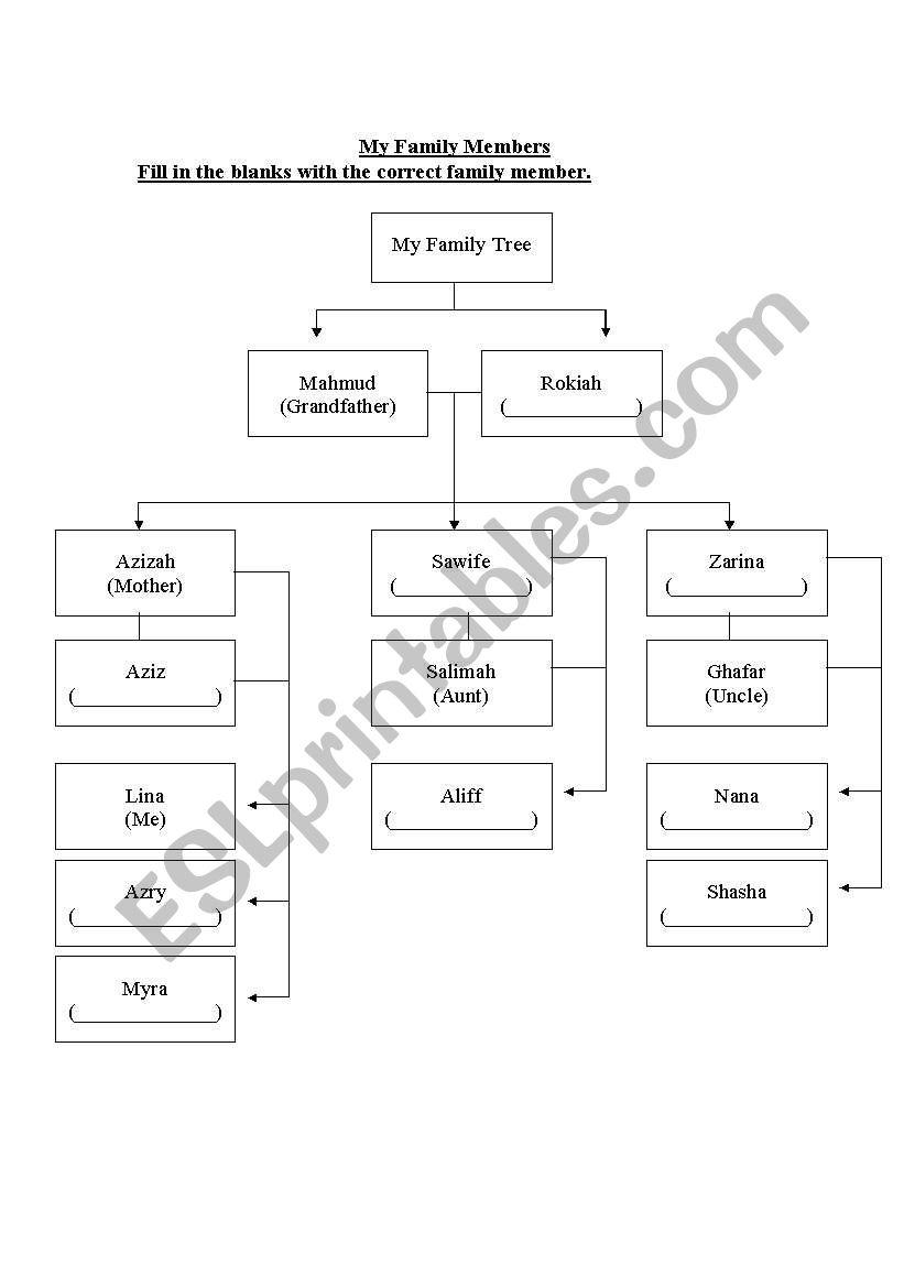 My Family Tree worksheet