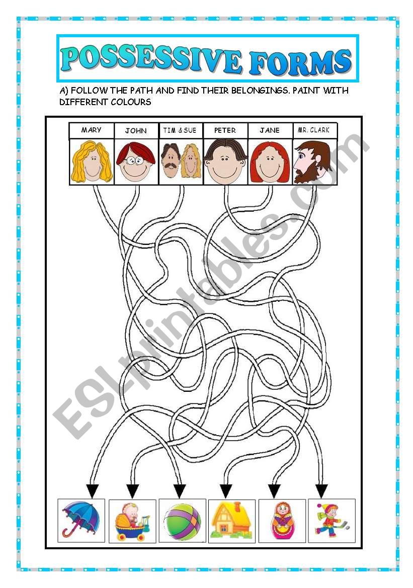 POSSESSIVE FORMS (possessive case, possessive adjectives and promouns)