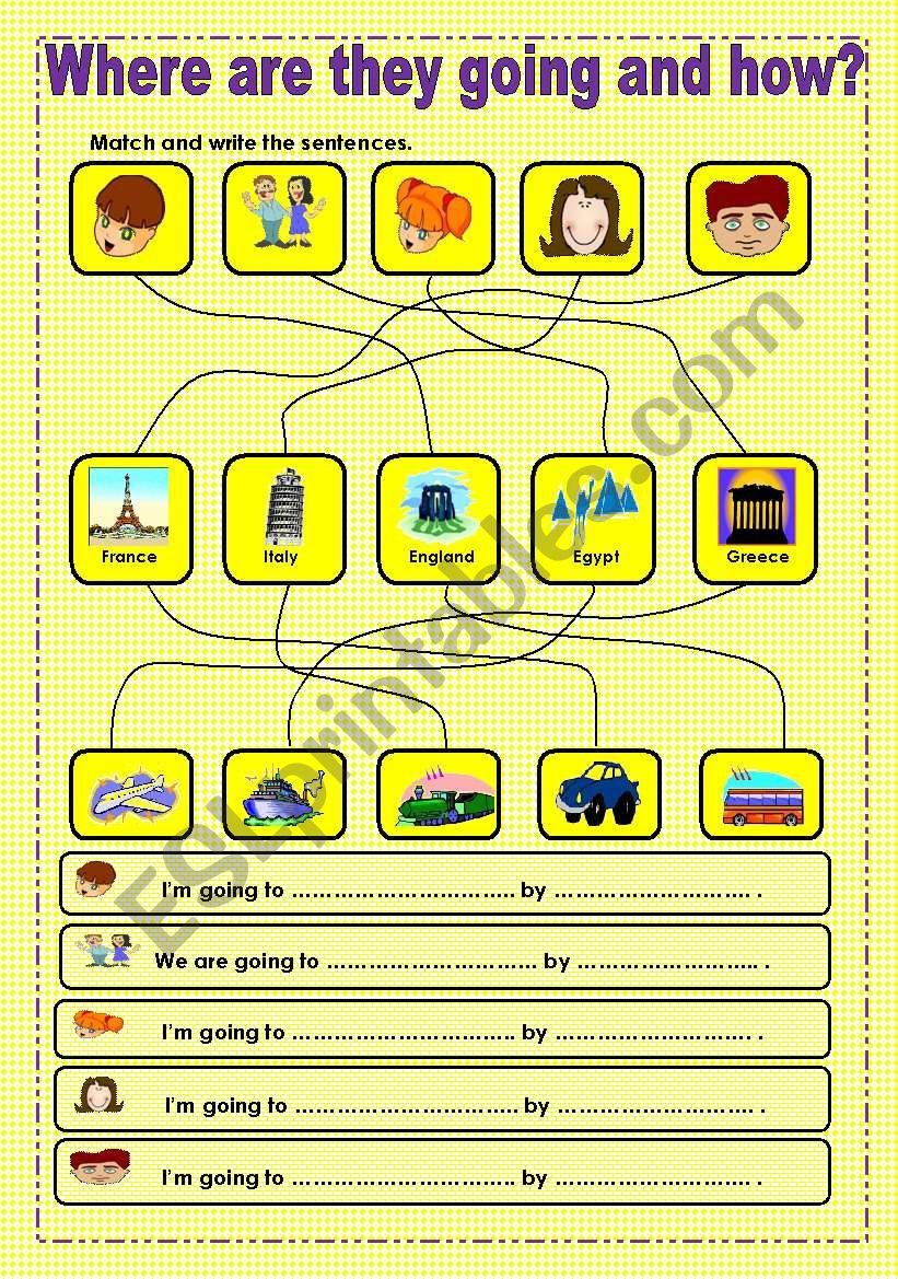 Where are they going and how? worksheet