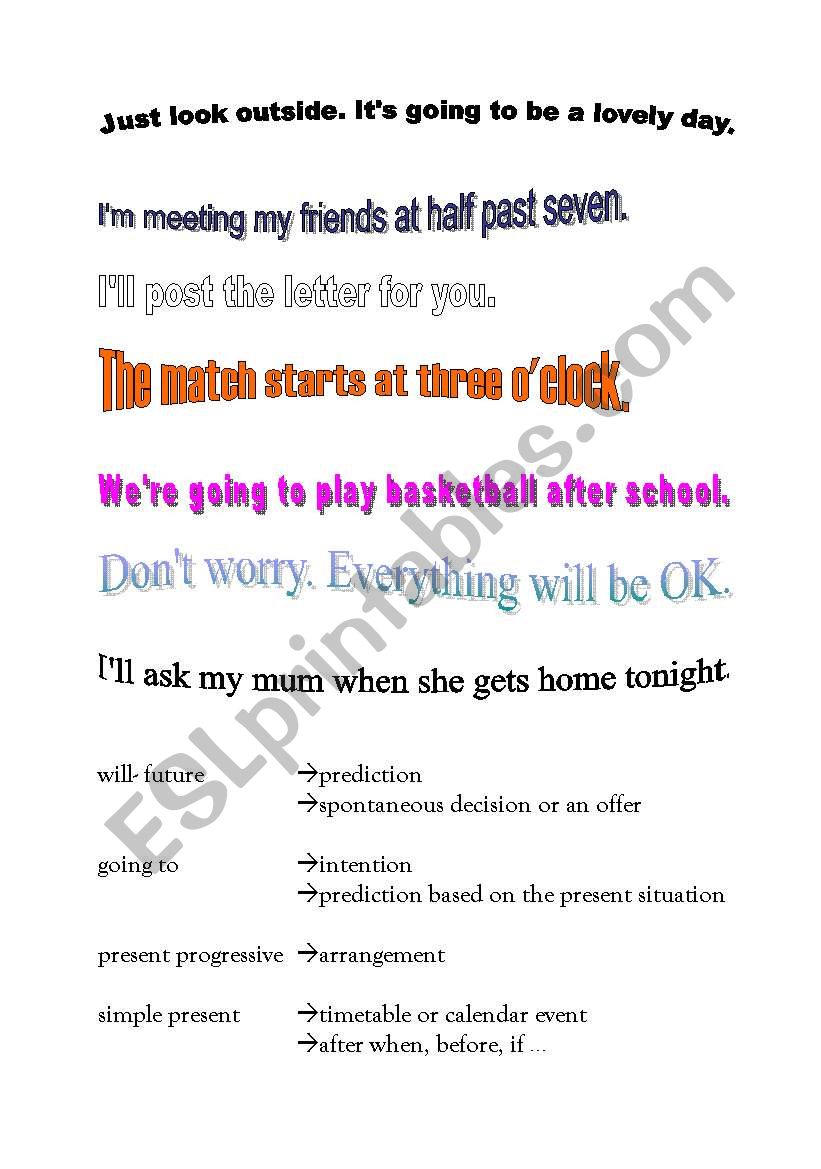 future tenses repetition mix worksheet