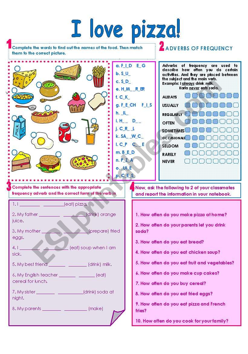 FOOD-FREQUENCY ADVERBS!  worksheet