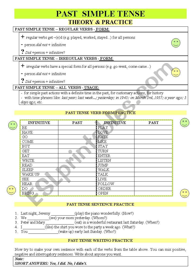 THE PAST SIMPLE TENSE - ESSENTIALS