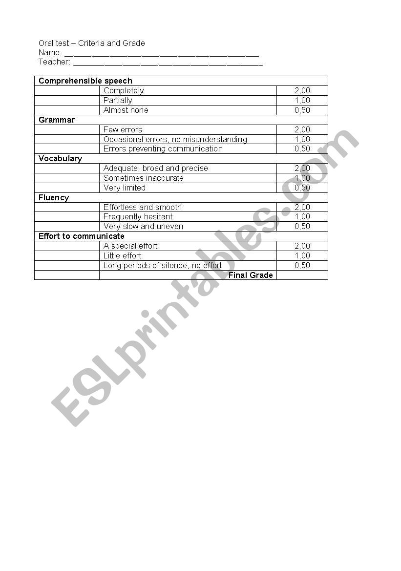 Oral Test Criteria worksheet