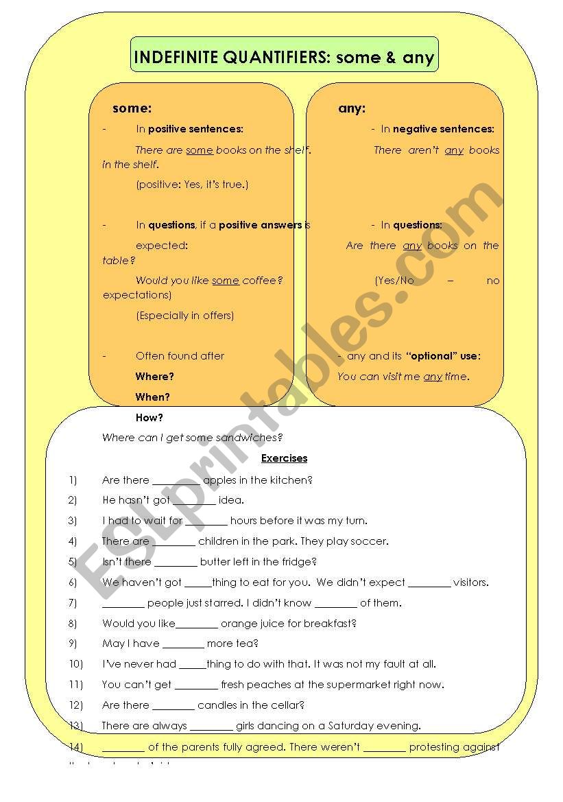 Indefinite quantifiers: some/any, usage and exercises