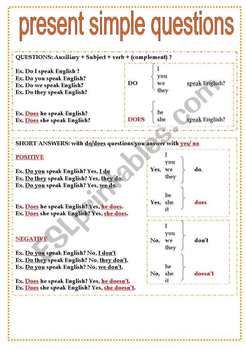 present simple - questions and short answers - verbs related to jobs and work