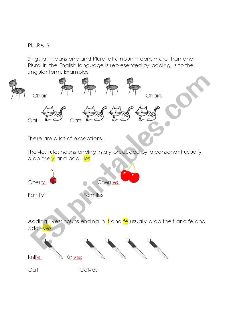 Teaching Plurals worksheet