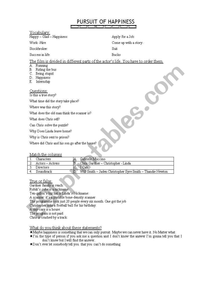 Video: Persuit of happiness worksheet