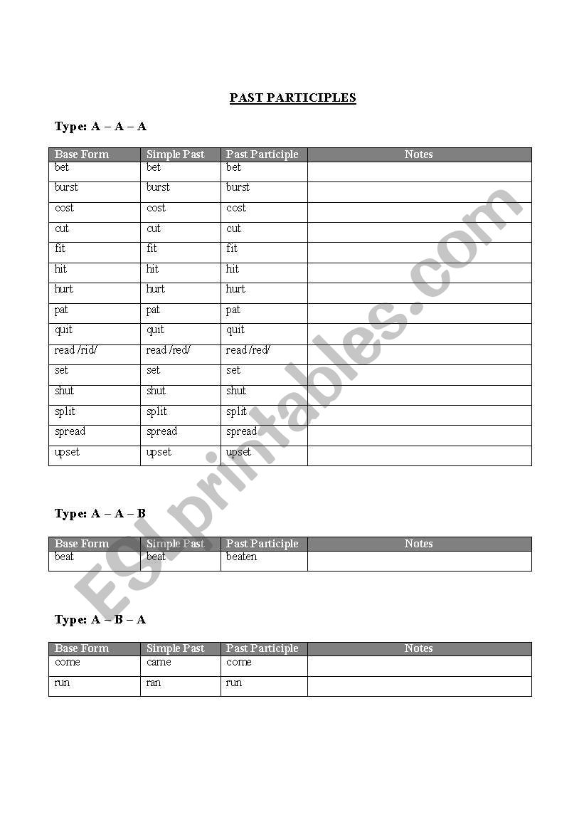 PAST PARTICIPLES  worksheet