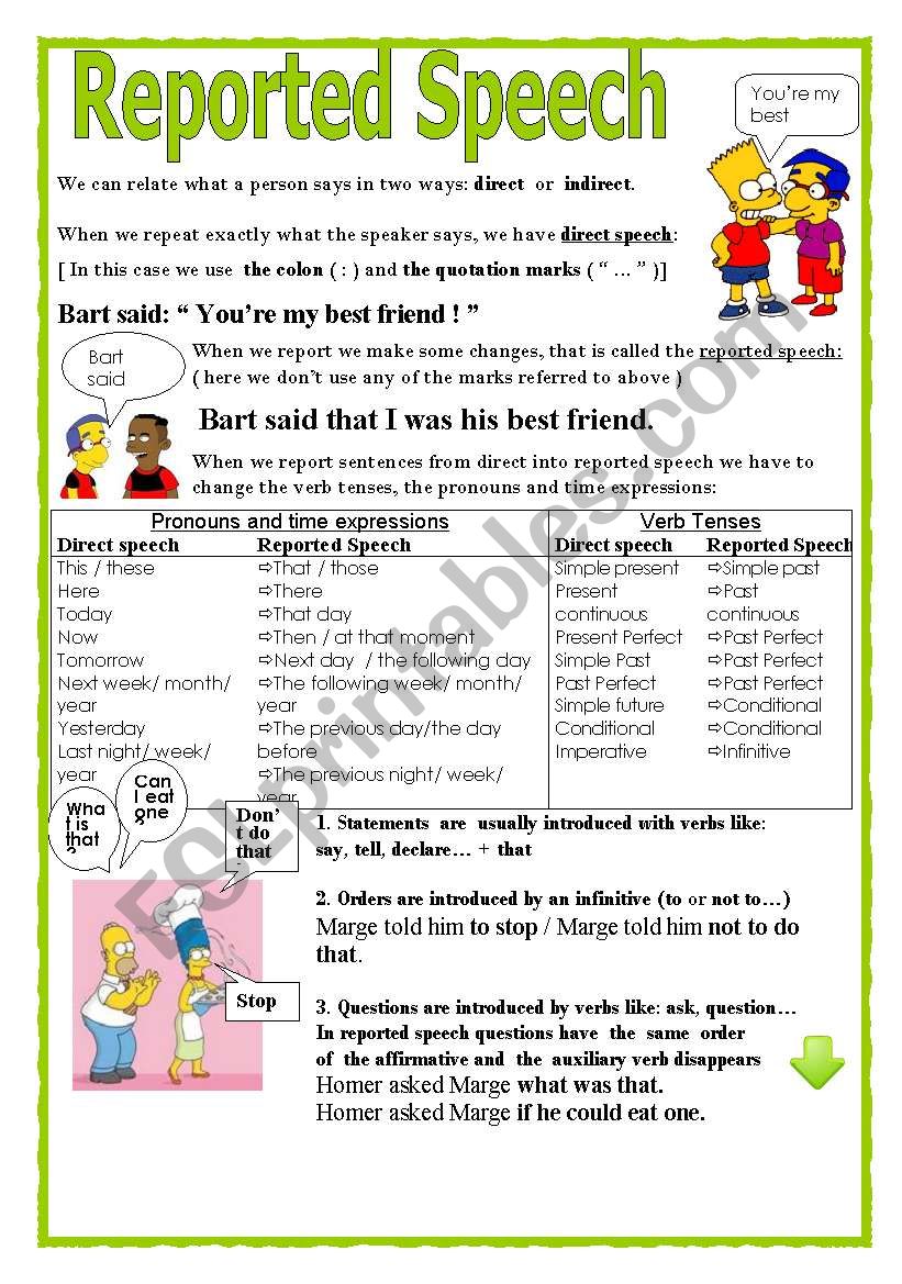 Reported Speech worksheet