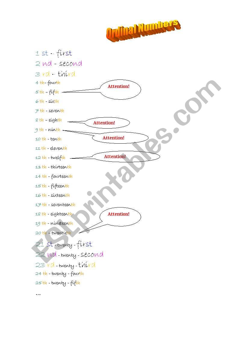 Ordinal numbers worksheet