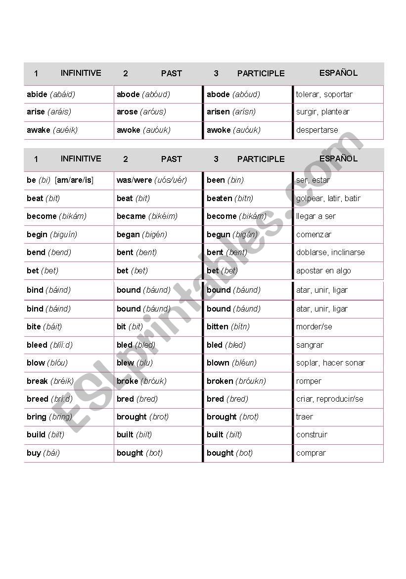 IRREGULAR VERBS worksheet