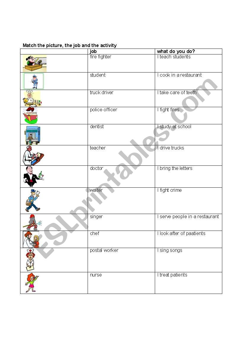 Occupations worksheet