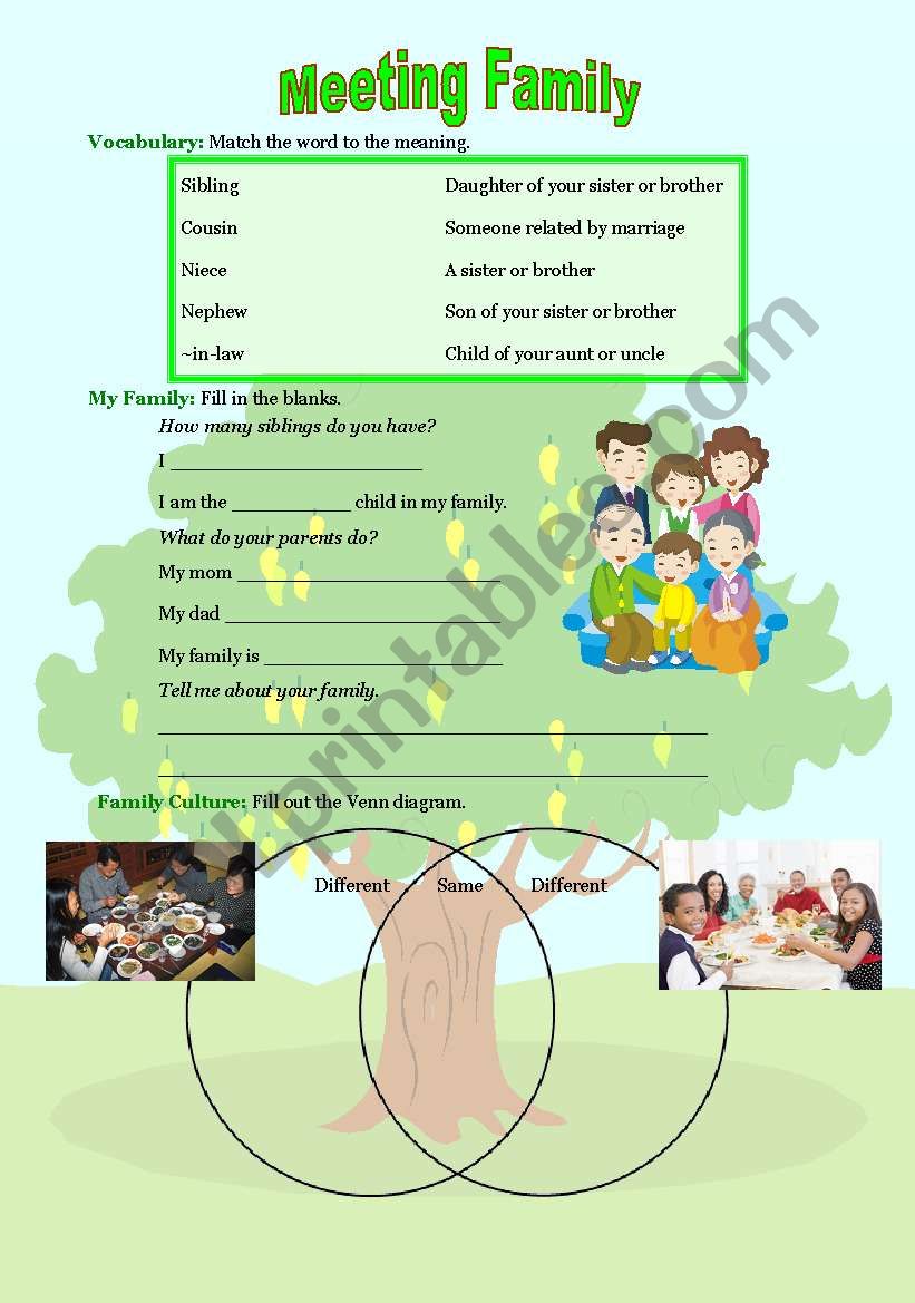 Meeting Family worksheet