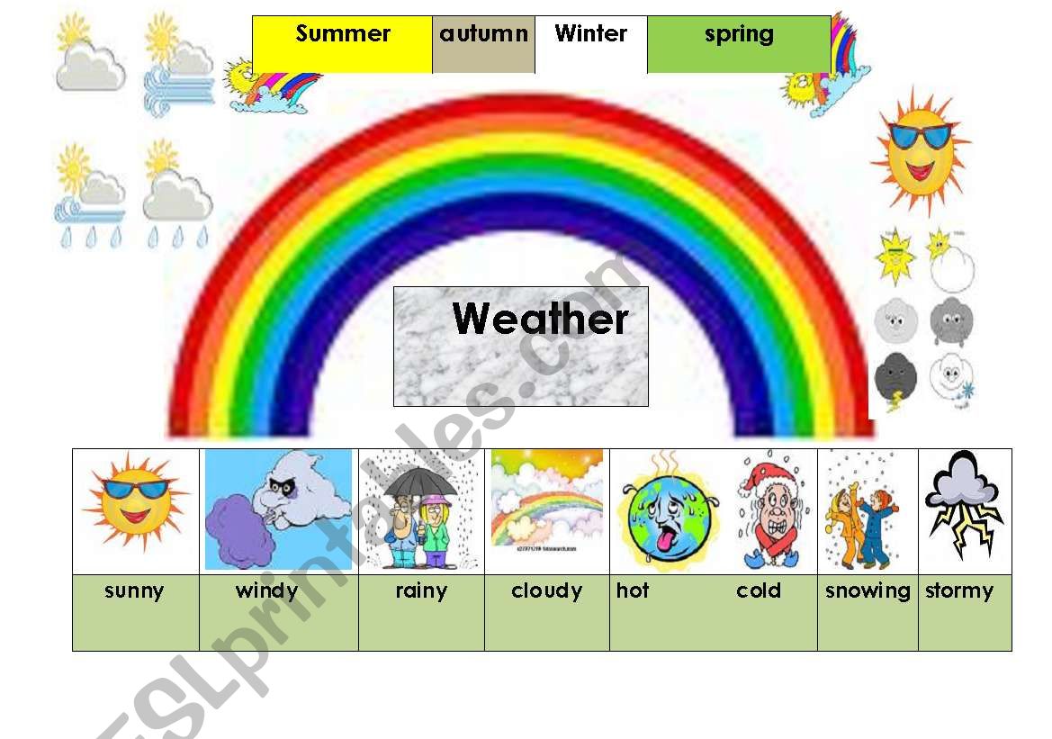    weather flashcard worksheet