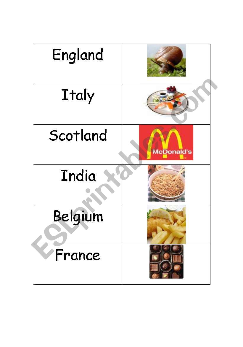 Food from around the world worksheet