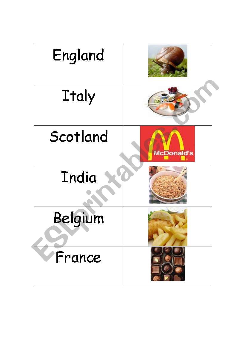 Food from around the world worksheet
