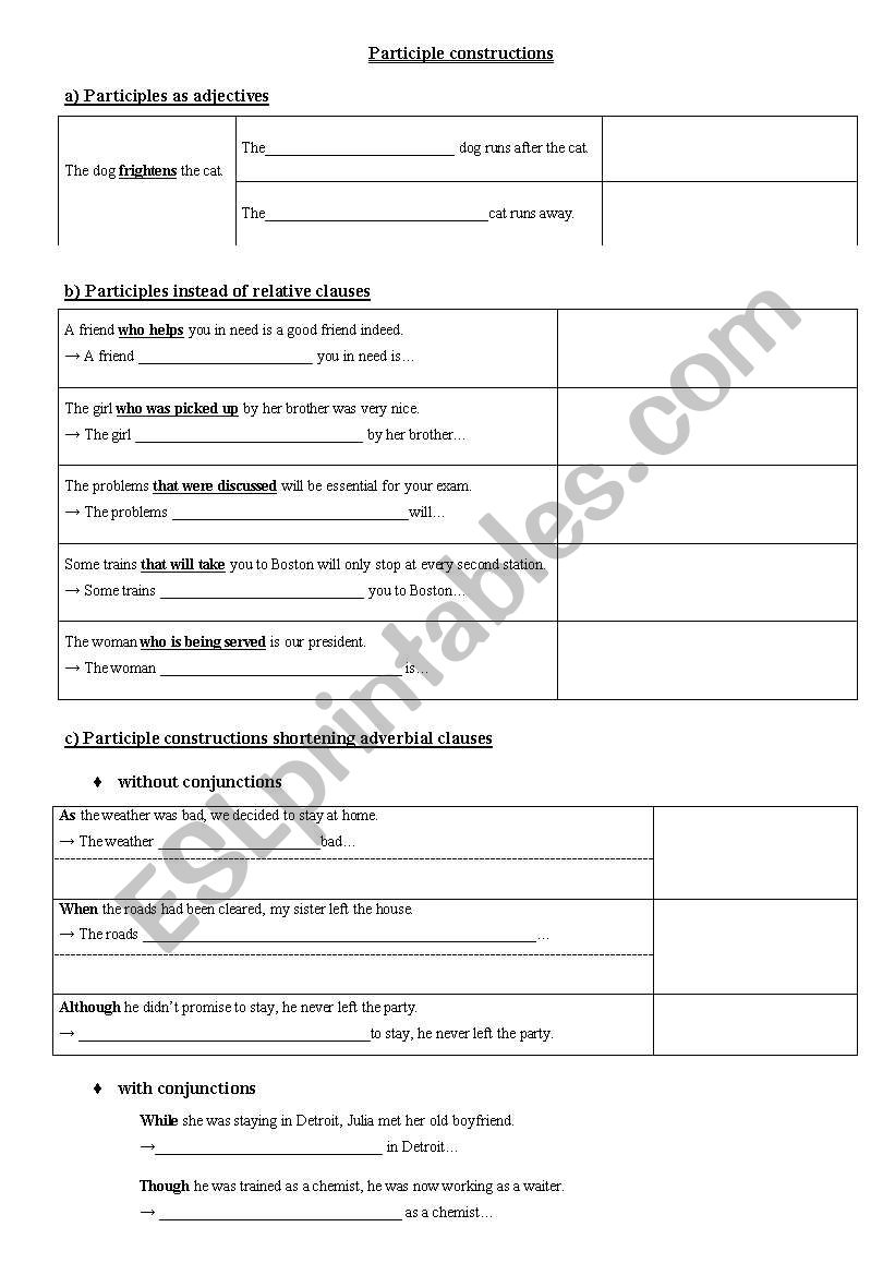 Participle constructions worksheet