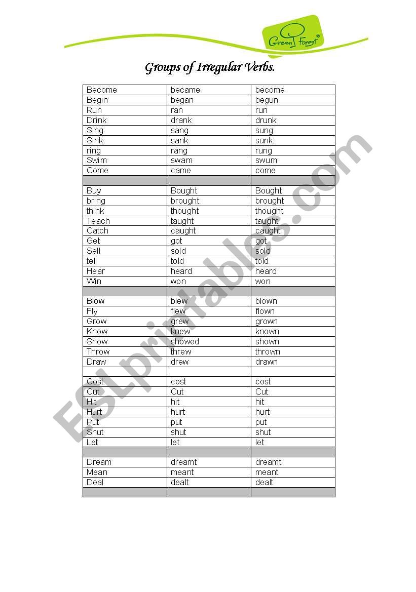Groups of Irregular verbs worksheet