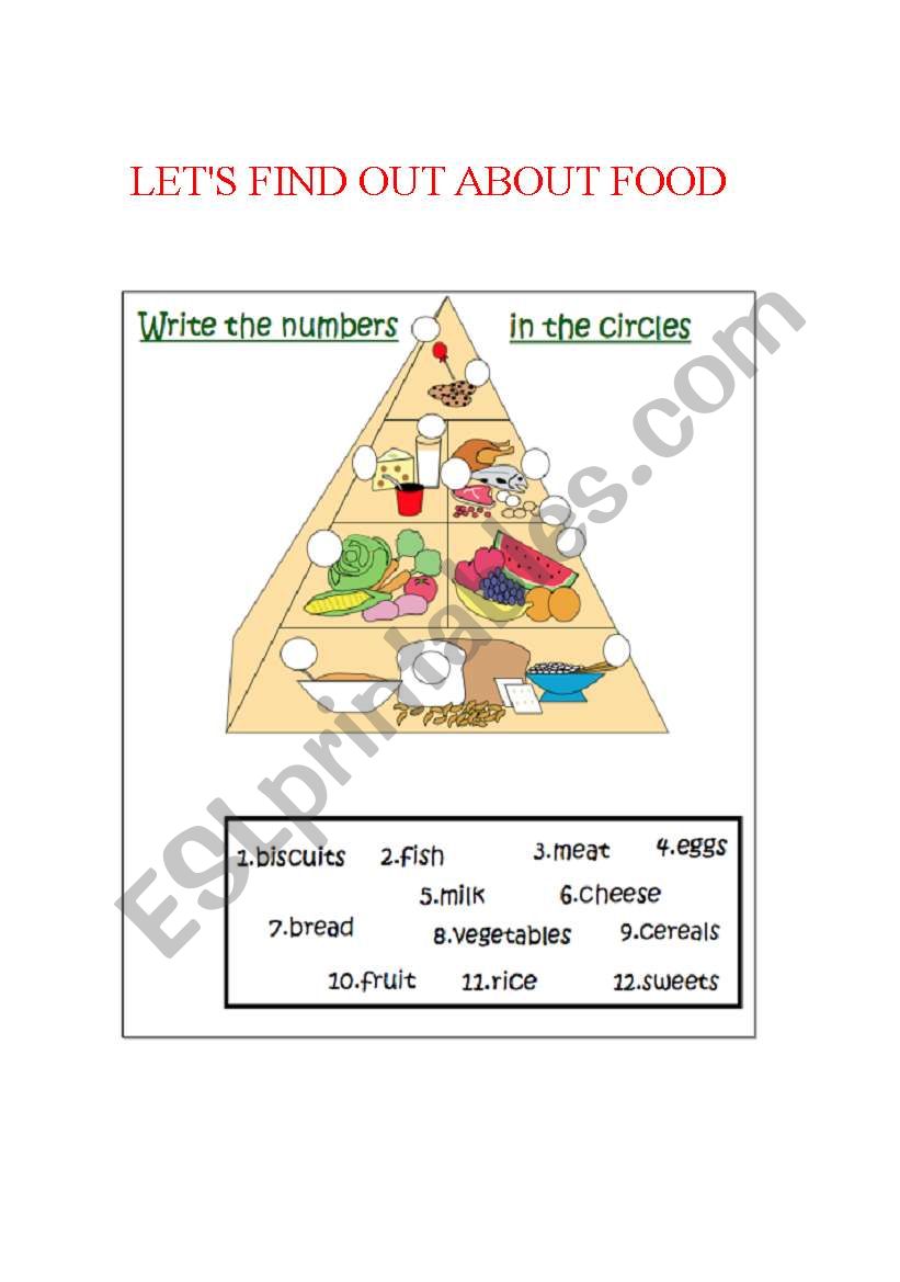 THE FOOD PYRAMIDE worksheet