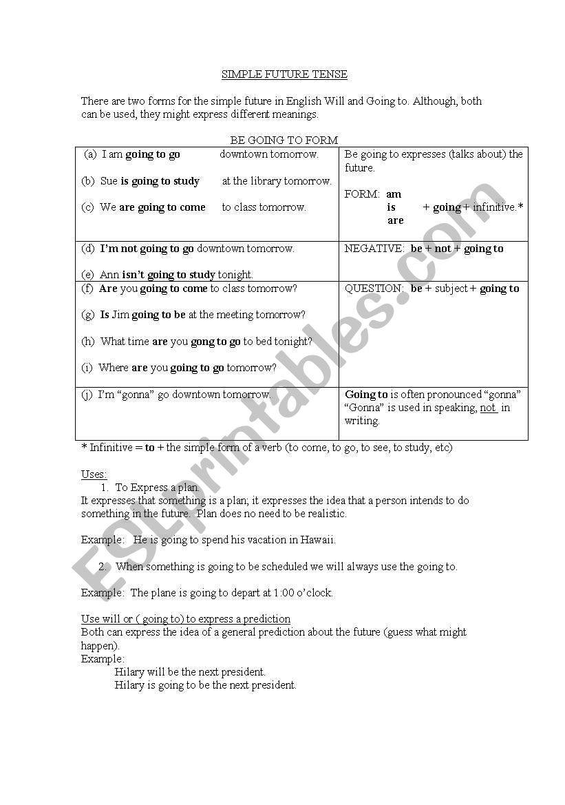 Simple Future Tense worksheet