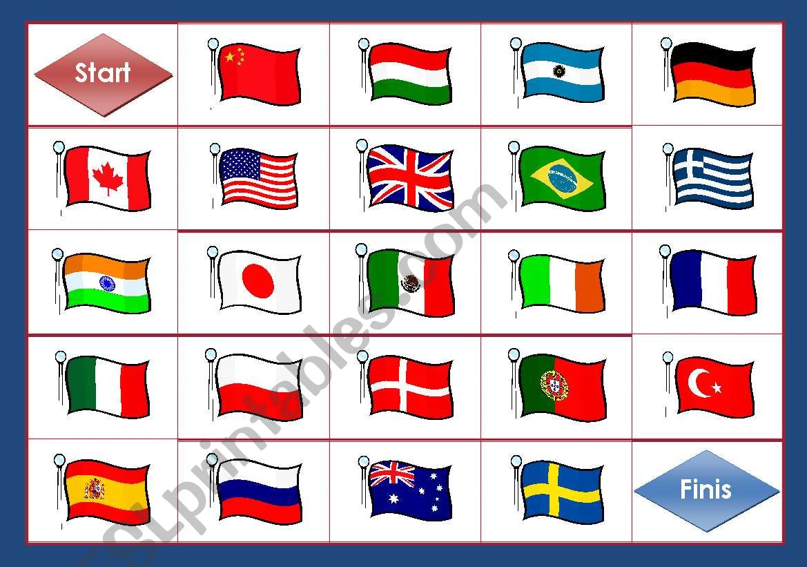 Countries and Nationalities Boardgame