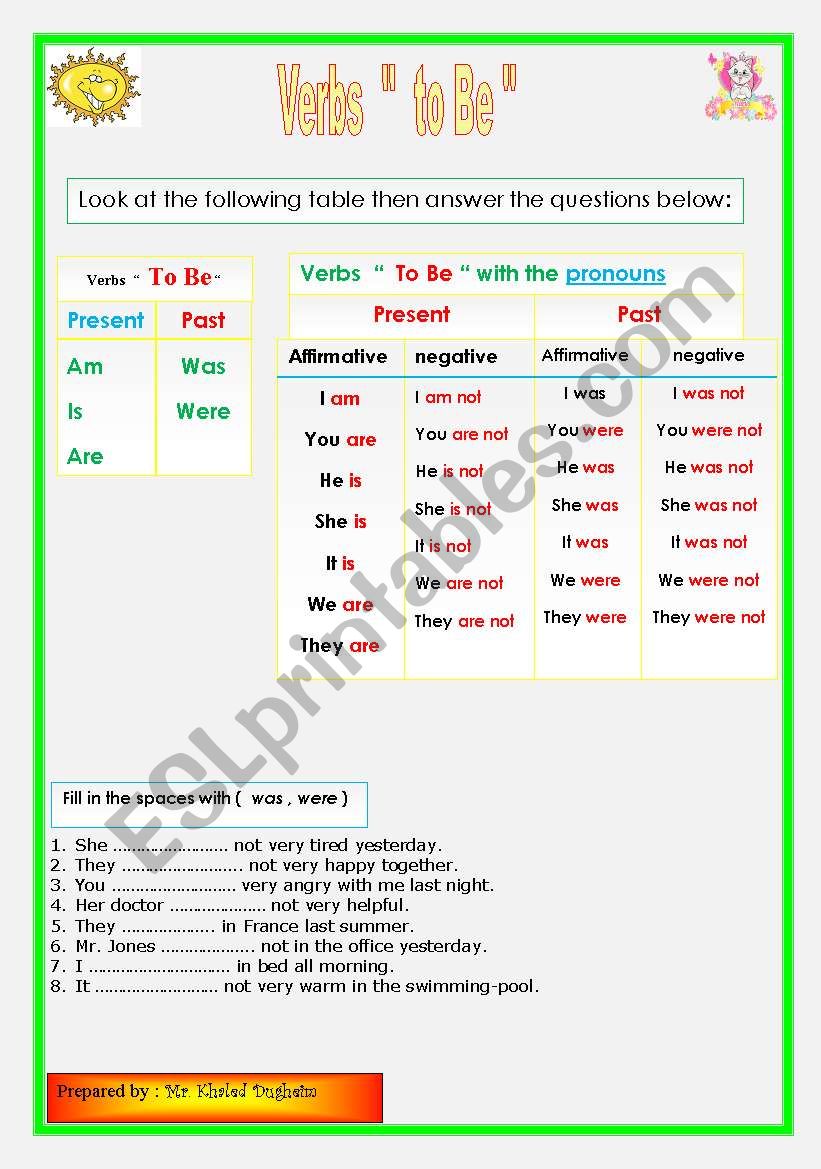 verbs 