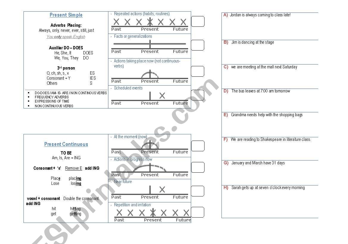 Tenses Review worksheet