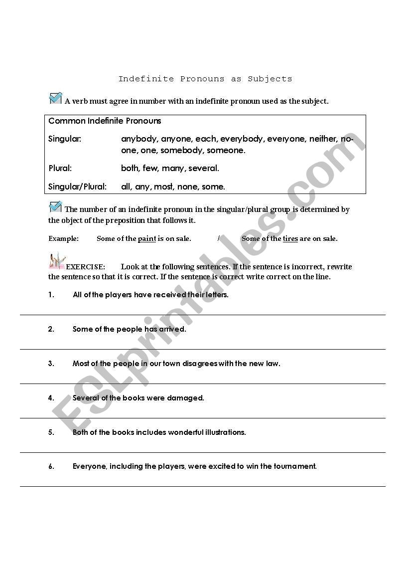 Indefinite Pronouns as Subjects